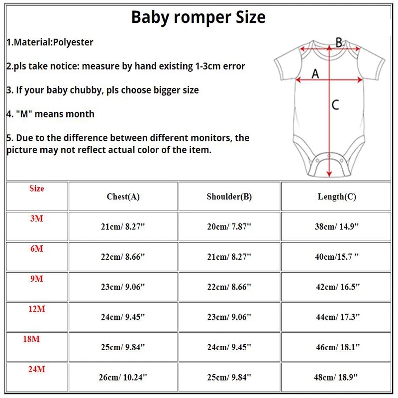 Mijn 1e verjaardag pasgeboren  - Baby Clothing Next recensie en prijs